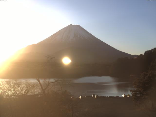 精進湖からの富士山