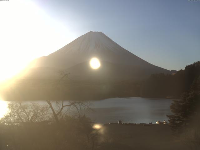 精進湖からの富士山