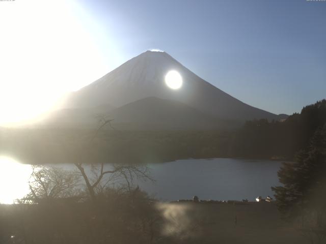 精進湖からの富士山