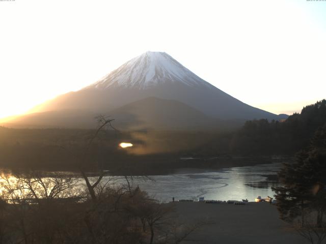 精進湖からの富士山