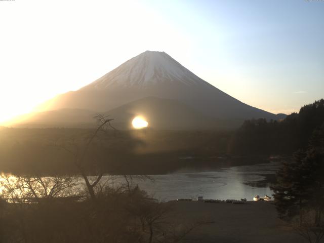 精進湖からの富士山
