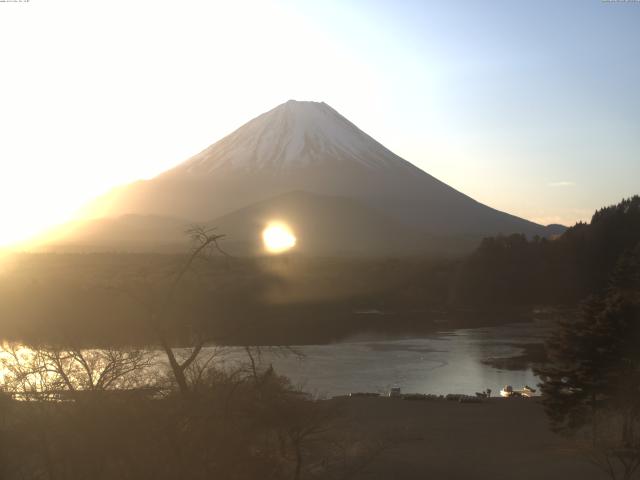 精進湖からの富士山