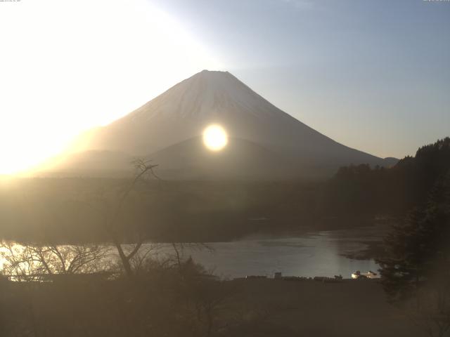 精進湖からの富士山