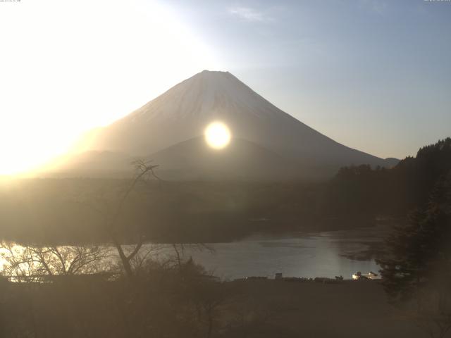 精進湖からの富士山