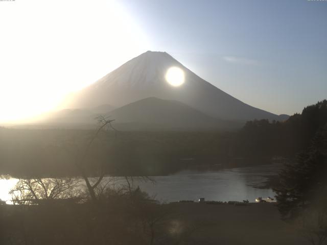 精進湖からの富士山