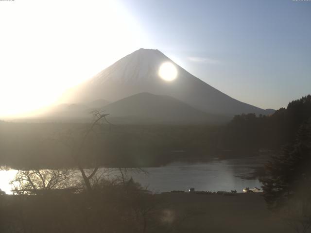 精進湖からの富士山