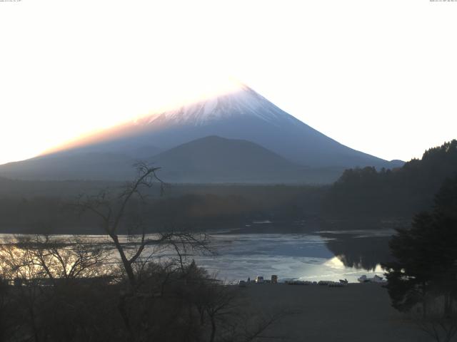 精進湖からの富士山