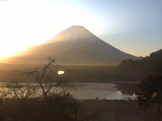 精進湖からの富士山