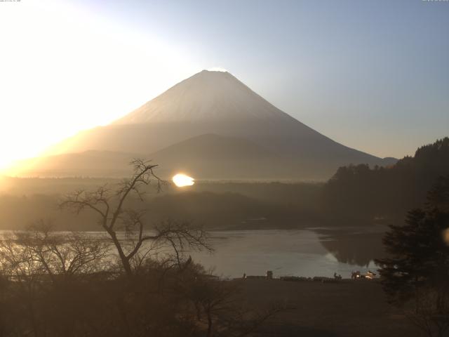 精進湖からの富士山