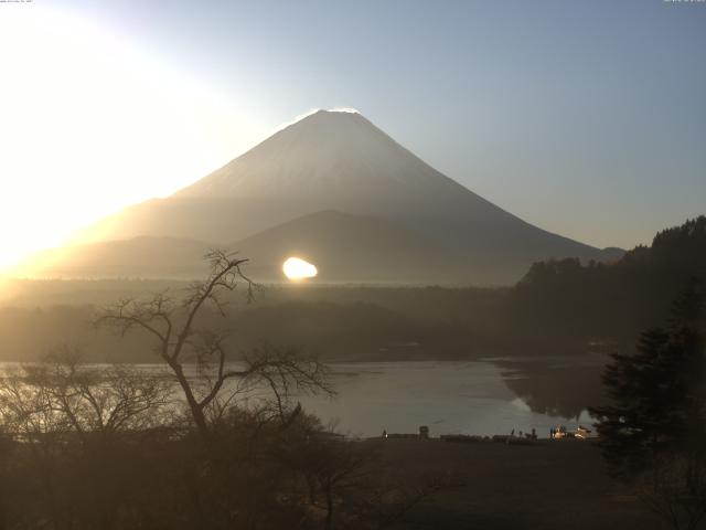 精進湖からの富士山