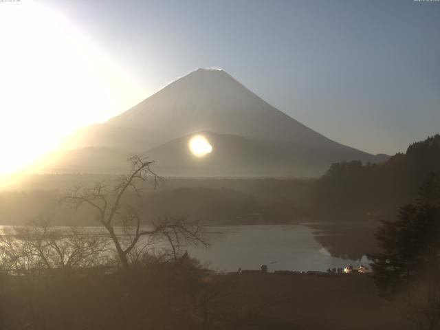 精進湖からの富士山