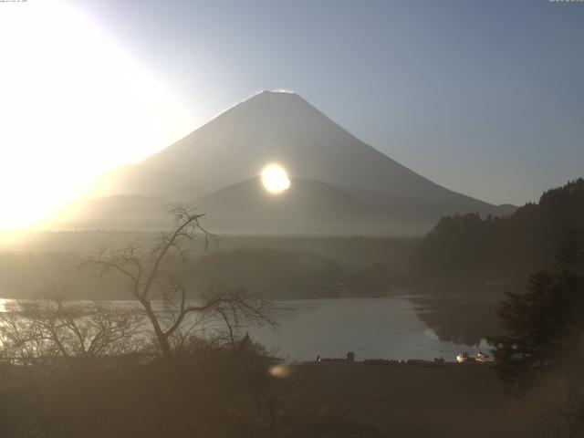 精進湖からの富士山