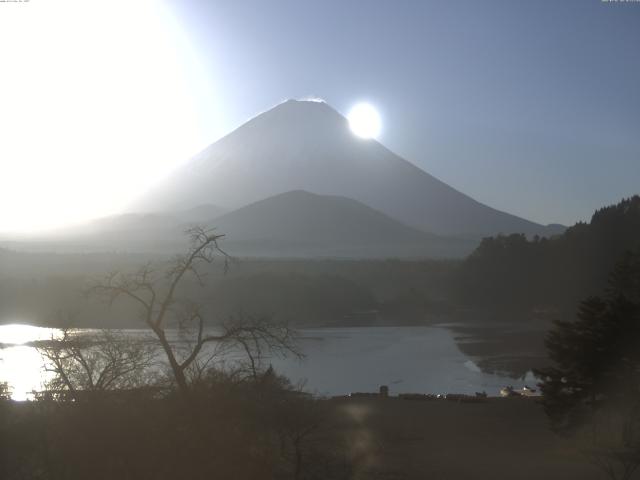 精進湖からの富士山