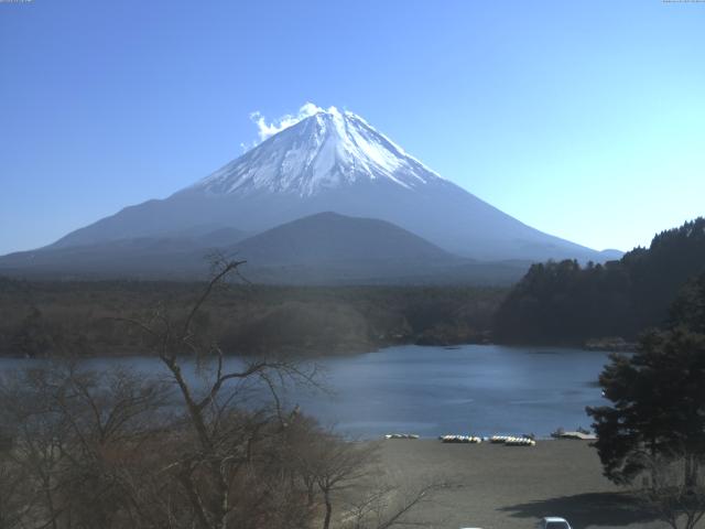 精進湖からの富士山