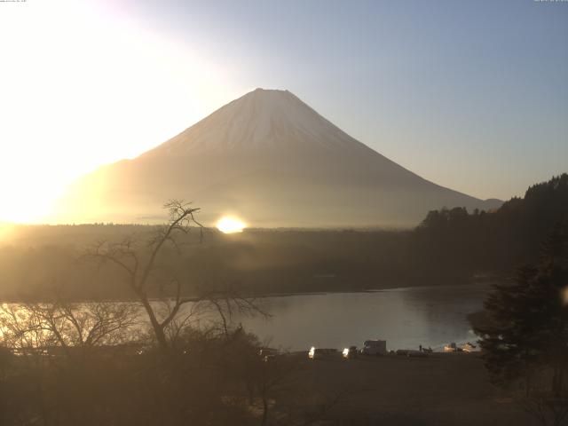 精進湖からの富士山