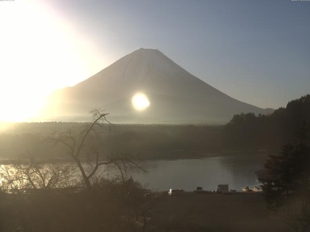 精進湖からの富士山