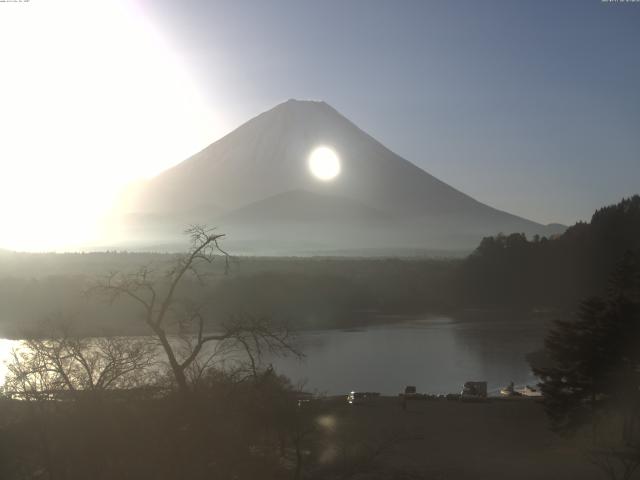 精進湖からの富士山