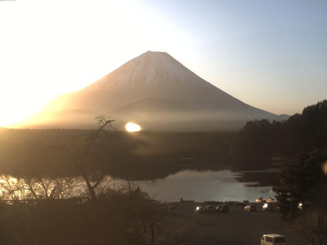 精進湖からの富士山