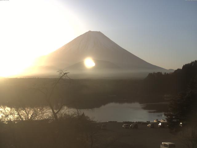 精進湖からの富士山