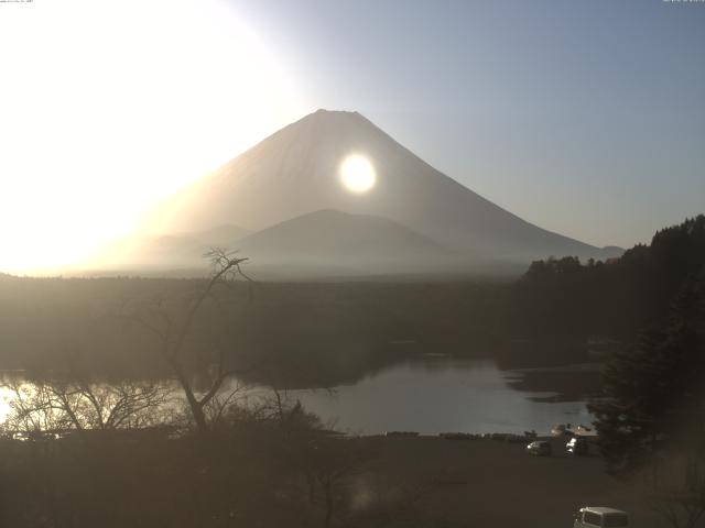 精進湖からの富士山