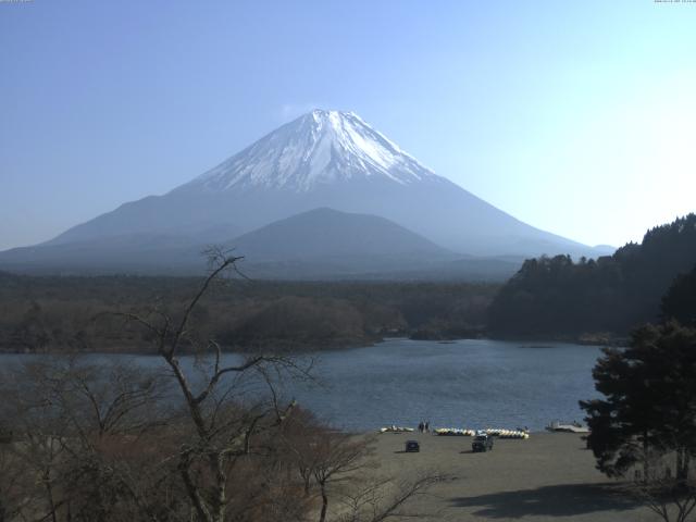 精進湖からの富士山