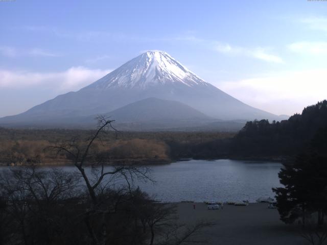 精進湖からの富士山