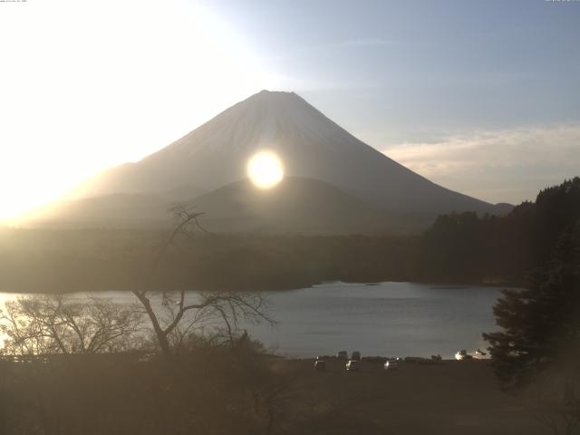 精進湖からの富士山
