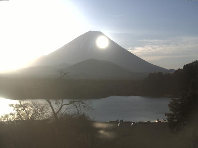 精進湖からの富士山