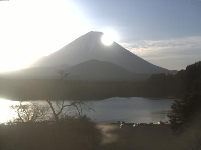 精進湖からの富士山