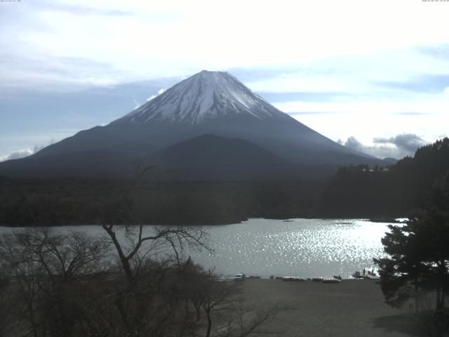 精進湖からの富士山