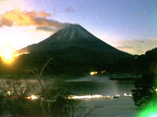 精進湖からの富士山