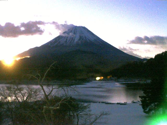 精進湖からの富士山