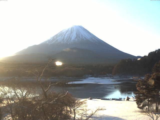 精進湖からの富士山