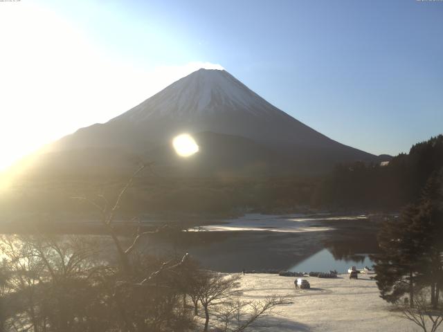 精進湖からの富士山