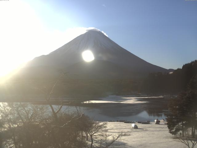 精進湖からの富士山