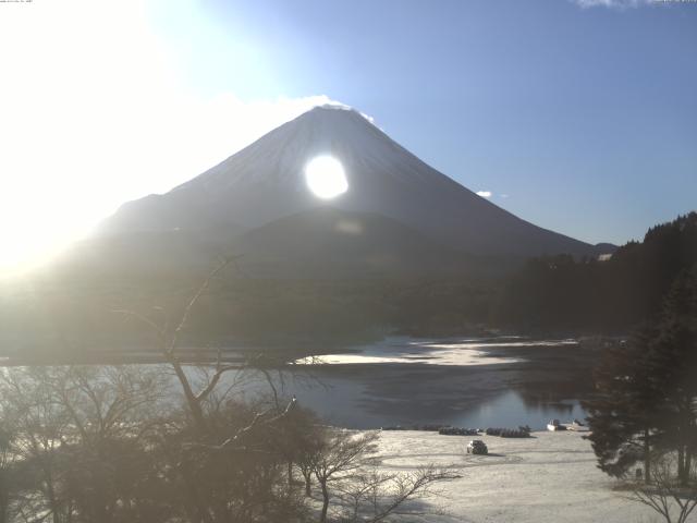 精進湖からの富士山