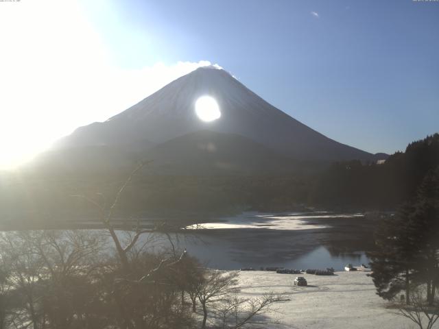 精進湖からの富士山