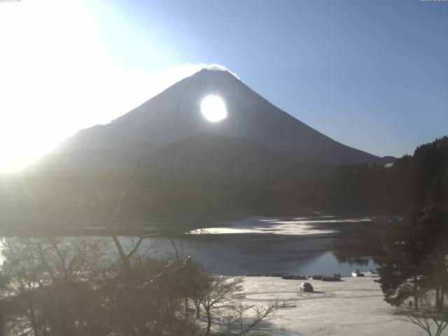 精進湖からの富士山