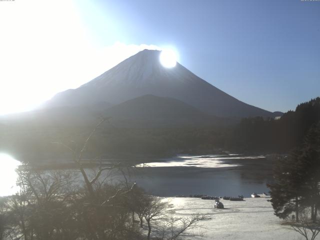 精進湖からの富士山