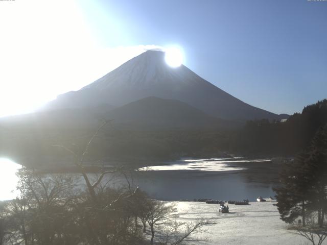 精進湖からの富士山