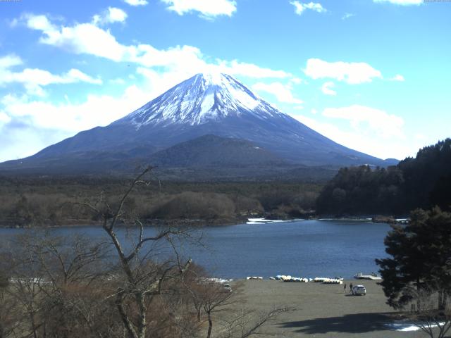 精進湖からの富士山