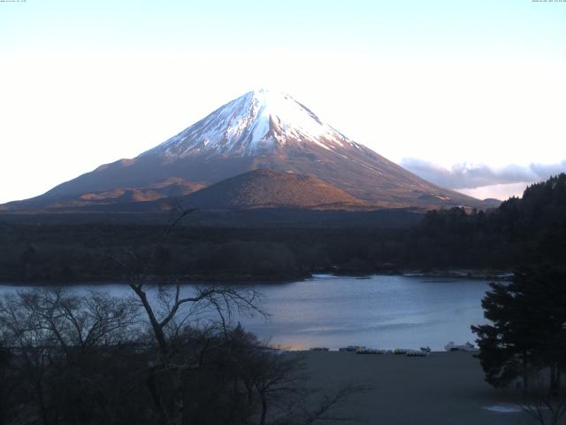 精進湖からの富士山