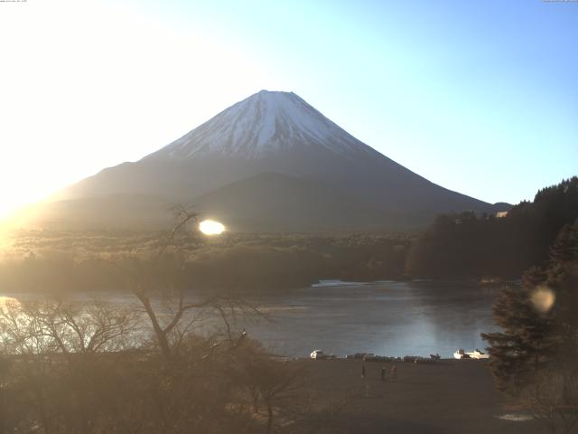精進湖からの富士山