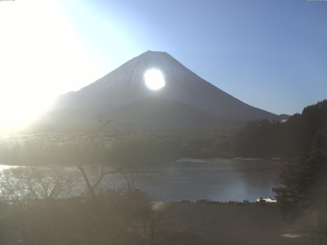 精進湖からの富士山