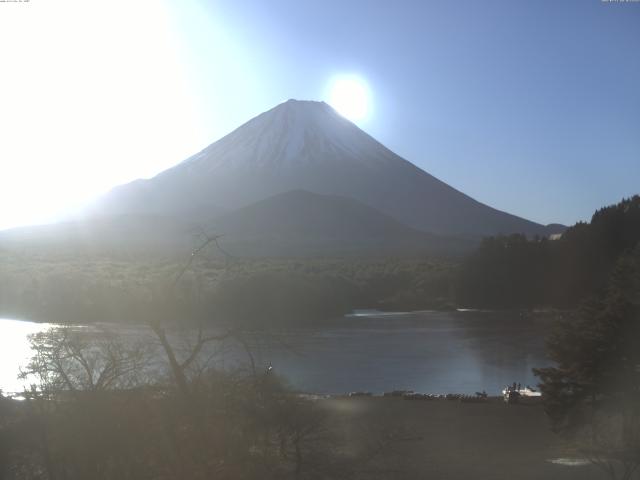 精進湖からの富士山