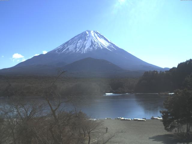 精進湖からの富士山