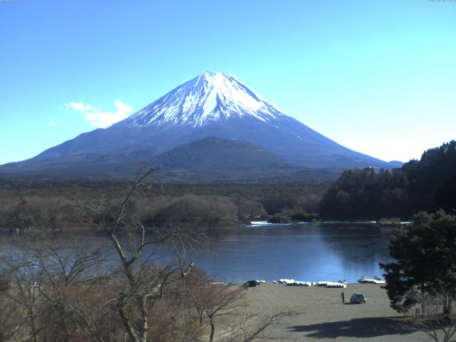 精進湖からの富士山