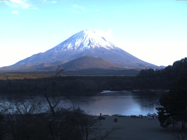 精進湖からの富士山