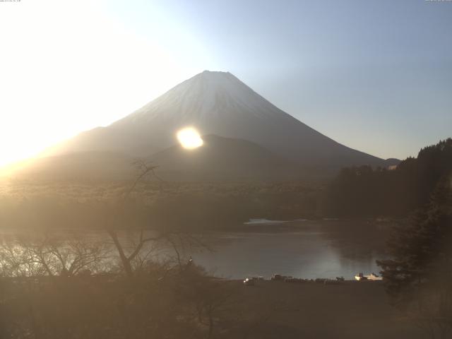 精進湖からの富士山
