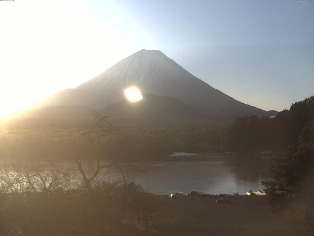 精進湖からの富士山